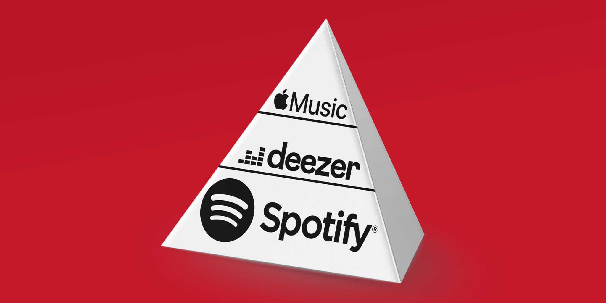 pps-comparing-spotify-apple-and-deezer-igroove